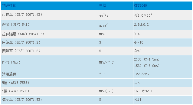 应用范围.png